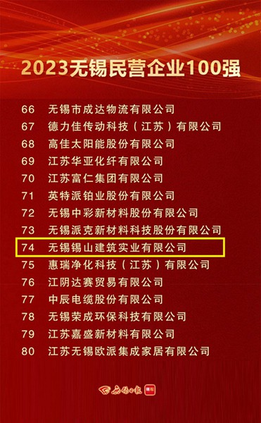 2023無(wú)錫民營(yíng)企業(yè)100強(qiáng) - 副本.jpg